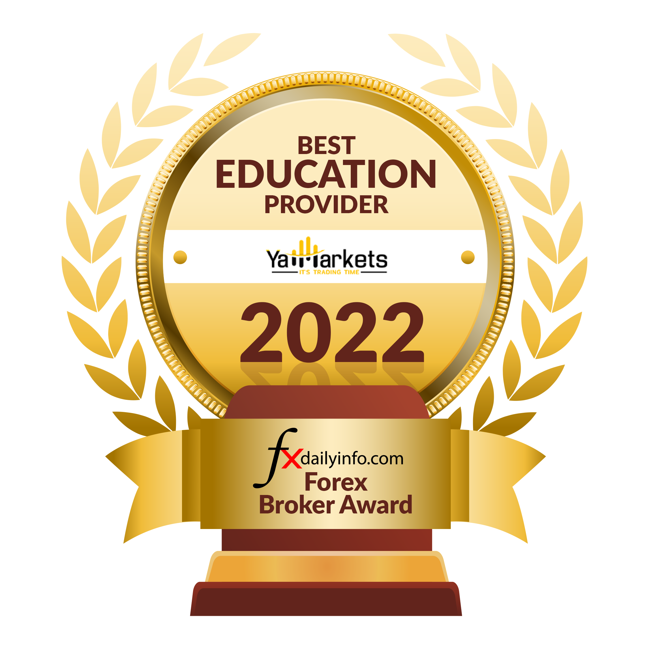 Best Education Provider 2022