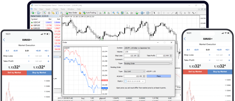 Trade on world class MT4 platforms