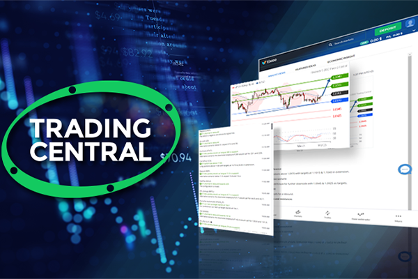 What is Trading Central?