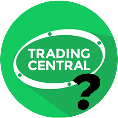 Why Trading Central